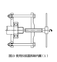 Fig.13 Removal of Inner Ring Using Withdrawal Tool (1)